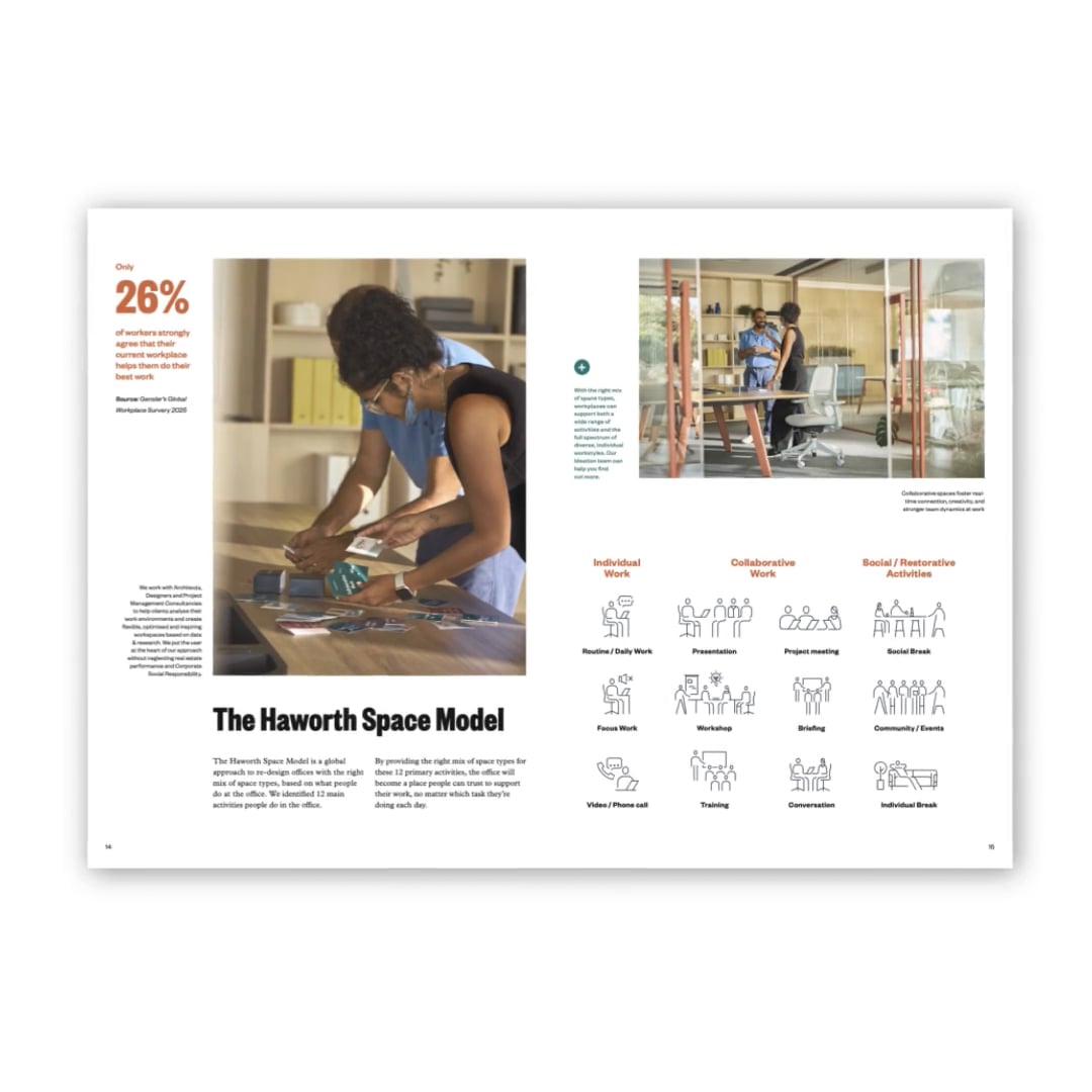 A screenshot of a brochure, showing icons of different working styles