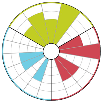 Business Fingerprint icon